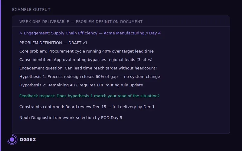 What deliverables should clients expect to see by the end of week one? - og36z