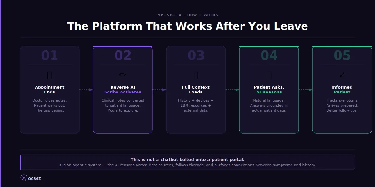 What Did Michał Nedoszytko Build and Why Does It Work? - og36z