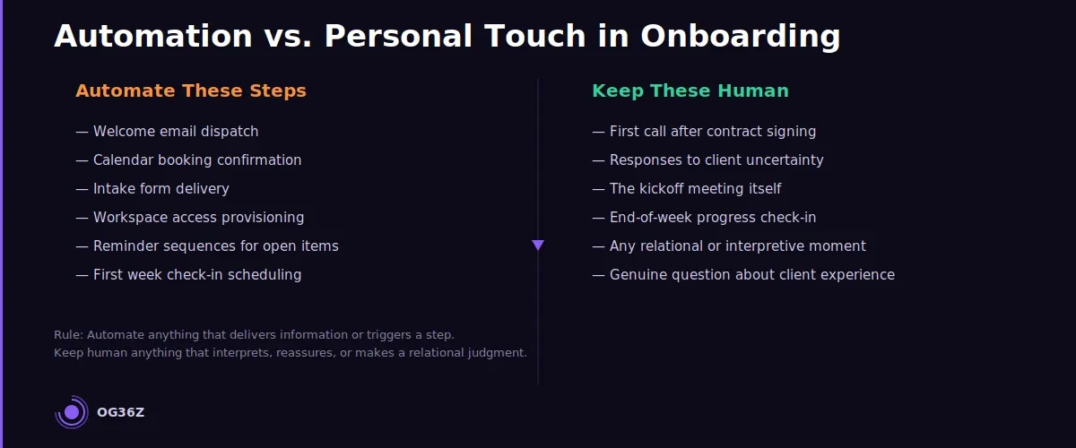 What is the right balance between automation and personal touch in onboarding? - og36z