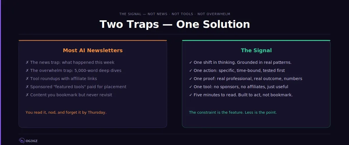 What We Don't Do in The Signal Newsletter - og36z