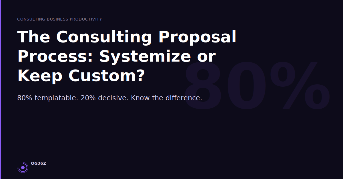 consulting proposal process systemize - og36z