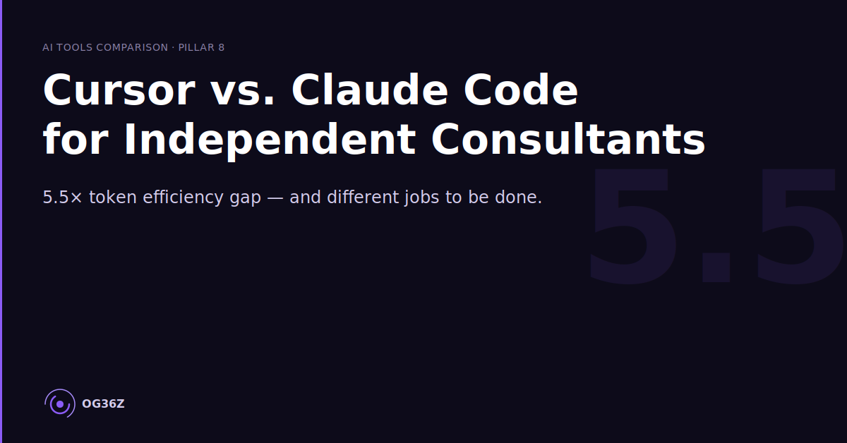 cursor vs claude code - og36z