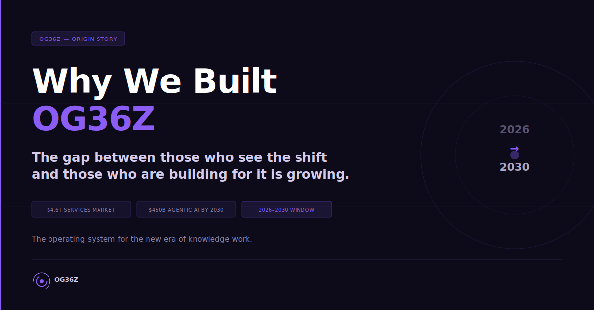 Why We Built og36z  - our manifesto