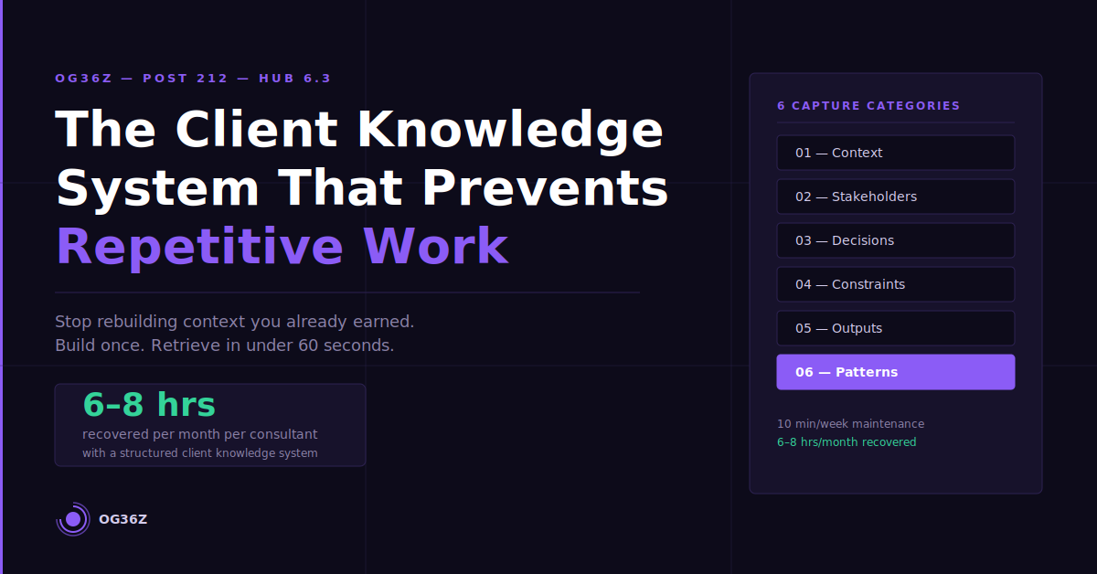 client knowledge system consultant - og36z