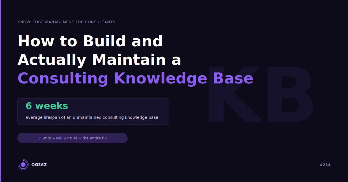 consulting knowledge base build maintain - og36z