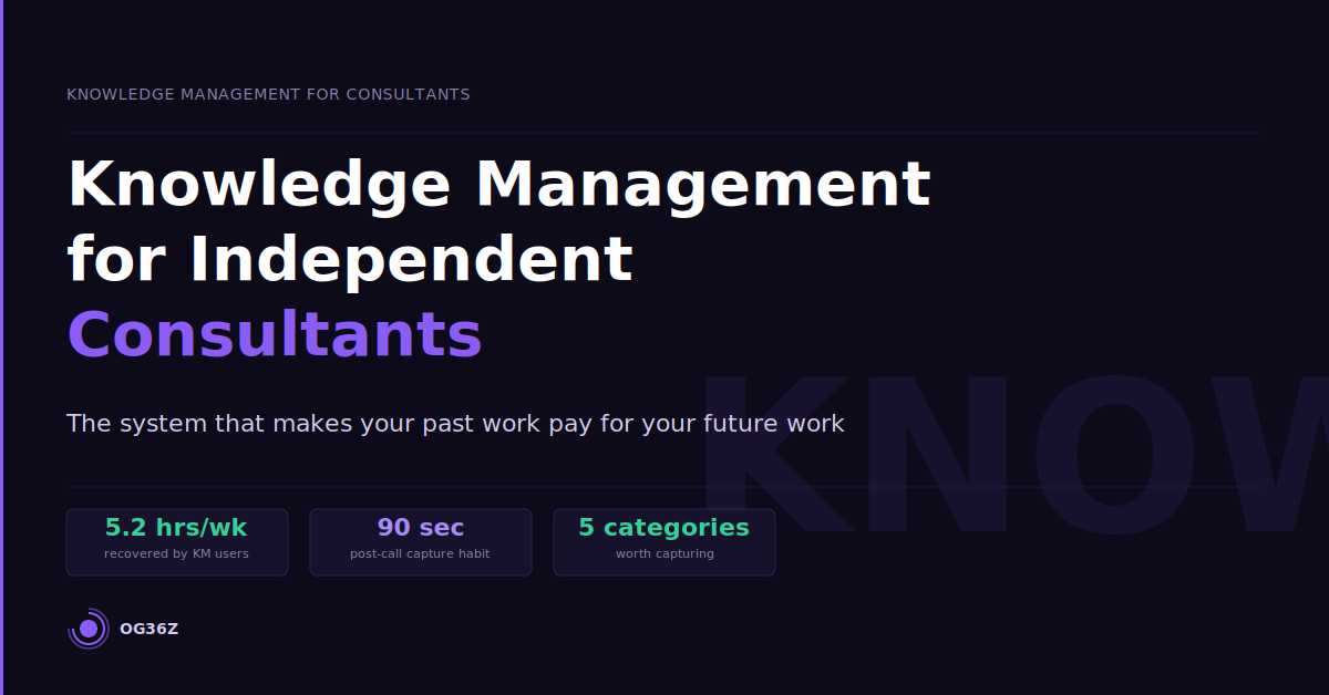 Knowledge Management for Independent Consultants - og36z