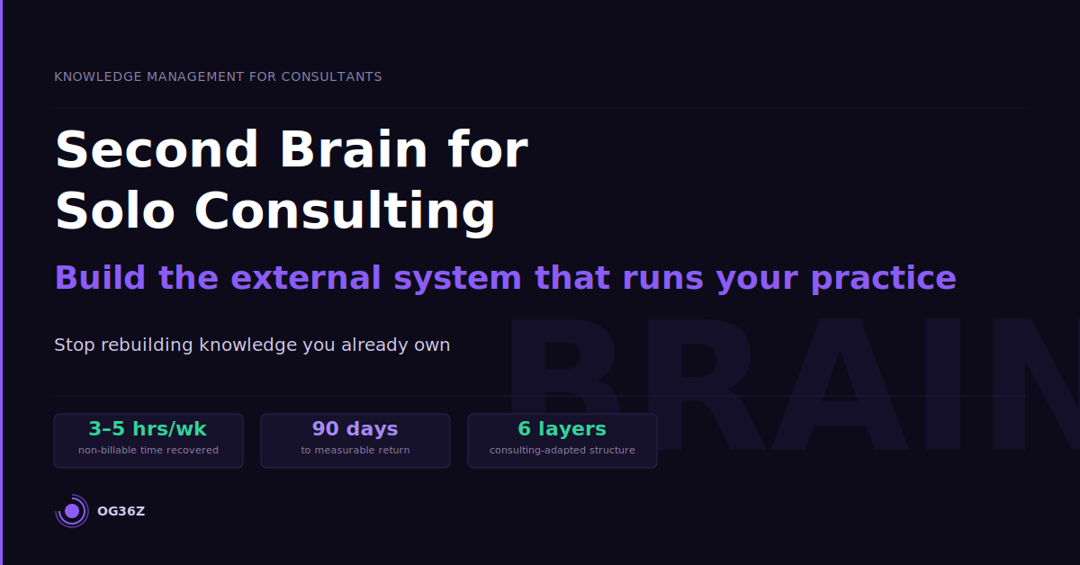 Second Brain for Solo Consulting - og36z